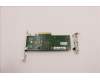 5N31B02422 Lenovo NETWRK_CRD Intel Ethernet X710-DA2