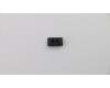5R60Q94006 Lenovo RUBBER Hinge Rubber B 81H0