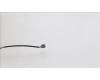 5SB0S32027 Lenovo SPEAKERINT Speaker L+R L83AG
