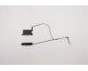 5SB0S73515 Lenovo Interner Lautsprecher Austauschbare Einheit Interner Lautsprecher