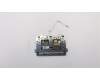 5T60N67869 Lenovo TOUCHPAD TP ModuleC 80X6 W/CableGunMetal