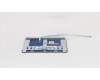 5T60P23742 Lenovo Touchpad 3N 81A5 mit Plastikabdeckungs-Kabel Blau