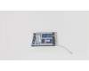 5T60P23742 Lenovo Touchpad 3N 81A5 mit Plastikabdeckungs-Kabel Blau