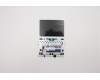 5T60S94224 Lenovo Touchpad W 81VU PG