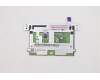 5T60S94236 Lenovo TOUCHPAD Touchpad W 82GV mit Kabel PG