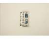 5T60S94266 Lenovo TOUCHPAD TOUCHPAD W 21AR AG
