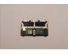 5T60S94273 Lenovo TOUCHPAD TOUCHPAD W 21AT SG