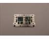5T60S94274 Lenovo TOUCHPAD TouchPad W 82R9 SG