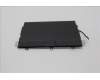 5T61P67204 Lenovo TOUCHPAD CS22_3+2bCP,GLM,BK,NFC,TRI,EL
