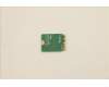 5W10V25811 Lenovo WIRELESS Wireless,CMB,IN,AX211 VP