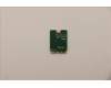 5W10V25812 Lenovo WIRELESS Wireless,CMB,IN,AX211 NV