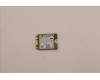 5W10V25826 Lenovo WIRELESS Wireless,CMB,AMD,RZ616 M2