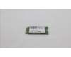 5W10V25857 Lenovo WIRELESS Wireless,WLAN,INT,AX1690i
