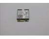 5W11H85463 Lenovo WIRELESS Wireless,WLAN,INT,BE200 Kil