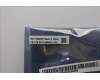 5W11H85495 Lenovo WIRELESS Wireless,WWAN,LCM,LCM720