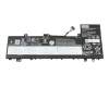 Akku 47Wh original für Lenovo IdeaPad Slim 5 14ABR8 (82XE)