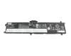 Akku 90Wh original für Lenovo ThinkPad P16v Gen 1 (21FE/21FF)