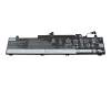 Akku 57Wh original für Lenovo ThinkPad E16 G2 (21M5)