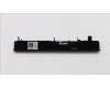 90205109 Lenovo BEZEL ACLU1 ODD Bezel Black L Tray-in