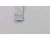 90205521 Lenovo CABLE ZIWB3 IO Board Cable