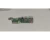 90NB0VH0-R11000 Asus X415KA IO_BD.