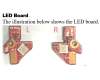 90NR01I0-R10050 Asus G531GV LED BD.(RIGHT)