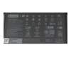 Alternative für 4X21L38724 Original Lenovo USB-C Netzteil 135,0 Watt abgerundete Bauform