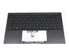 Asus UX435EA Original Tastatur inkl. Topcase DE (deutsch) schwarz/anthrazit mit Backlight