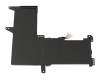 Asus VivoBook 15 F510UA Replacement Akku 41Wh