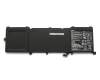 C32N1523 Original Asus Akku 96Wh
