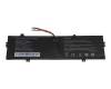 Emdoor NS13GR Original Akku 45Wh