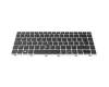 HP EliteBook 840 G5 Original Tastatur SF (schweiz-französisch) schwarz mit Backlight und Mouse-Stick