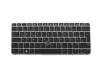 HP ProDesk 600 G2 Mini Original Tastatur DE (deutsch) schwarz mit Backlight und Mouse-Stick