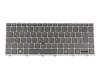 HP ZBook 14u G5 Original Tastatur DE (deutsch) schwarz mit Backlight und Mouse-Stick