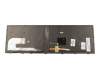 HP ZBook 15 G5 Original Tastatur DE (deutsch) schwarz mit Backlight und Mouse-Stick (SureView)