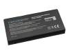 IPC-Computer Akku kompatibel zu Lenovo 4X50K14092 mit 95Wh