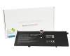IPC-Computer Akku kompatibel zu Lenovo 5B10T11586 mit 58Wh