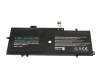 IPC-Computer Akku kompatibel zu Lenovo L18L4P71 mit 49Wh
