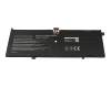 IPC-Computer Akku kompatibel zu Lenovo SB10W57415 mit 58Wh