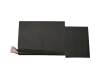 IPC-Computer Akku kompatibel zu MSI BTY-M6J mit 63Wh