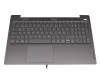 JHQE1 Original Lenovo Tastatur inkl. Topcase DE (deutsch) grau/grau mit Backlight Fingerprint (USB-C Ladeanschluss)