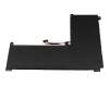 L19C2PF1 Original Lenovo Akku 32Wh