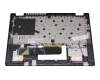 Lenovo IdeaPad Flex 5-14ARE05 (82DF) Tastatur inkl. Topcase DE (deutsch) dunkelgrau/grau (platinum grey)
