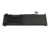 Lenovo IdeaPad Gaming 3-15IAH7 (82S9/82UJ) Original Akku 45Wh