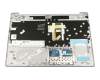 Lenovo IdeaPad S340-15API (81NC) Original Tastatur inkl. Topcase DE (deutsch) dunkelgrau/grau mit Backlight