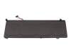 Lenovo ThinkBook 14 G3 ACL (21A2) Replacement Akku 59,44Wh