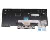Lenovo ThinkPad L13 Gen 2 (20VH/20VJ) Original Tastatur DE (deutsch) schwarz mit Mouse-Stick