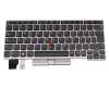 Lenovo ThinkPad L13 Yoga Gen 2 (21AD/21AE) Original Tastatur DE (deutsch) schwarz mit Mouse-Stick