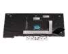 Lenovo ThinkPad L14 Gen 2 (20X5/20X6) Original Tastatur DE (deutsch) schwarz mit Backlight und Mouse-Stick