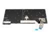 Lenovo ThinkPad L14 Gen 7 (21X2) Original Tastatur DE (deutsch) schwarz mit Mouse-Stick